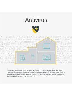 TP-Link TP Link Deco M5 (3-Pack) AC1300 Whole Home Wi-Fi -Digital Station LQXLV SQ6 0000000013 WHITE SLd4