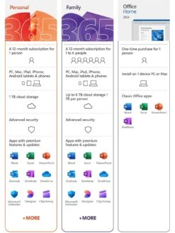 Microsoft 365 Personal 12-Month Subscription For PC And Mac, Tablet And Smartphones 14 Microsoft 365 Personal 12-Month Subscription For PC And Mac, Tablet And Smartphones -Digital Station PLV3Q SQ7 0000000004 BLACK SLd3
