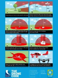 DJI Tello Boost Combo -Digital Station PNAAP SQ7 0000000088 NO COLOR SLd3