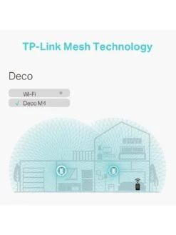 TP-Link TP Link Deco M4 (2-Pack) AC1200 Whole Home Wi-Fi -Digital Station Q4GQQ SQ7 0000000013 WHITE SLd3