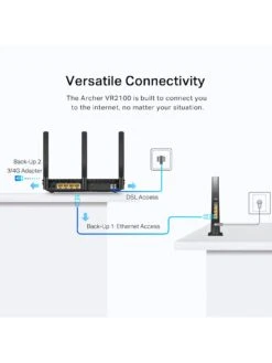 TP-Link TP Link Archer VR2100 AC1200 Modem Router -Digital Station QR3YQ SQ5 0000000004 BLACK SLd1