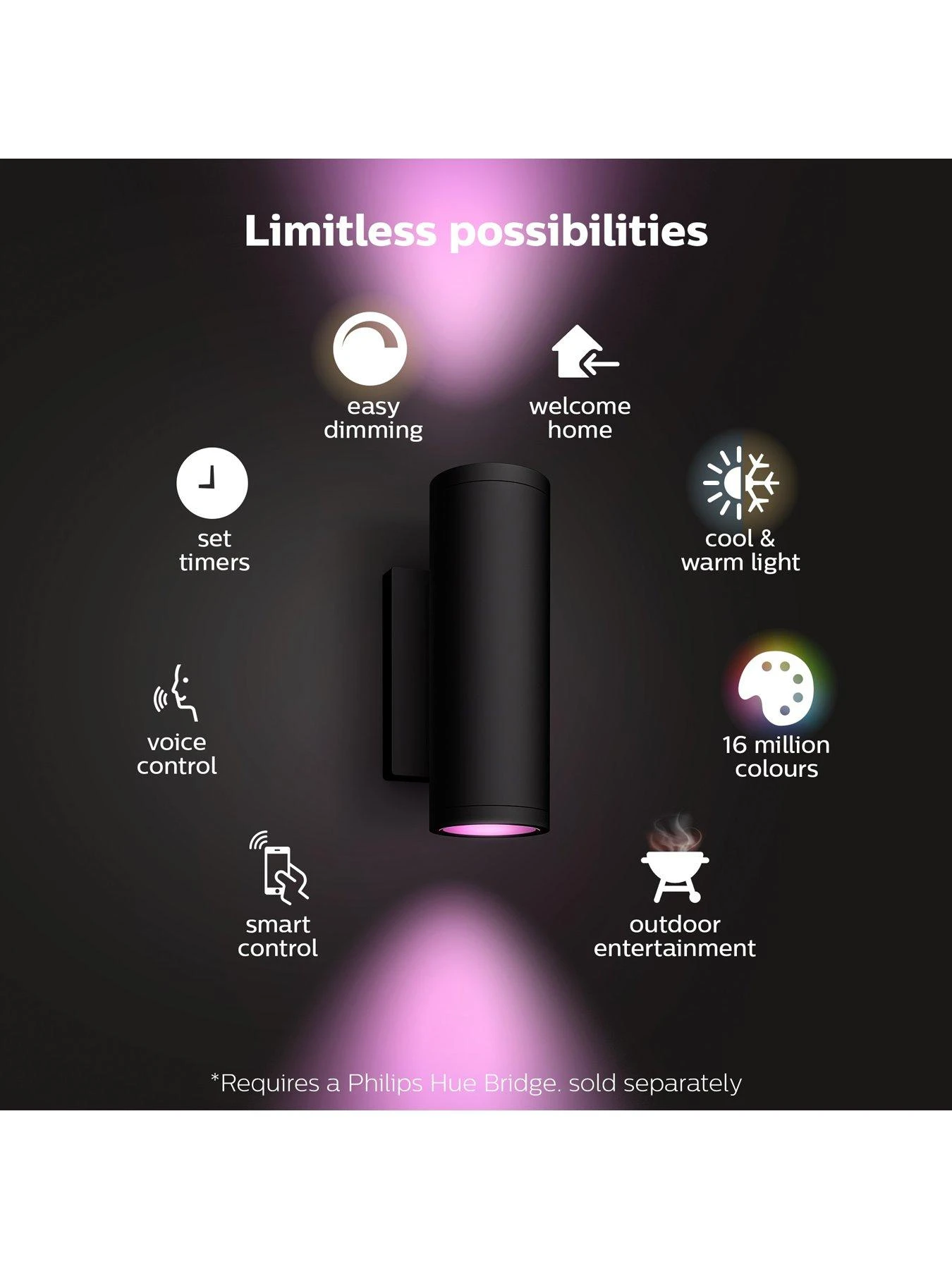 Philips Hue Hue Appear White & Colour Ambiance LED Smart Outdoor Wall Light Double Pack 2 Philips Hue Hue Appear White & Colour Ambiance LED Smart Outdoor Wall Light Double Pack - Image 2