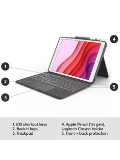 Logitech Combo Touch Backlit Keyboard For IPad (7th Gen) -Digital Station QXLUR SQ5 0000000099 N A SLd1