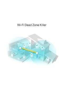 TP-Link TP Link Deco X20 (2-Pack) AX1800 Wi-Fi 6 Whole Home Wi-Fi -Digital Station RNE4R SQ3 0000000088 NO COLOR SLa