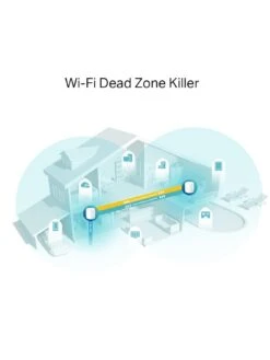 TP-Link TP Link Deco X60 (2-Pack) AX3000 Wi-Fi 6 Whole Home Wi-Fi -Digital Station RNE4T SQ4 0000000088 NO COLOR SLd