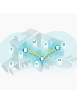 TP-Link TP Link Deco X60 (2-Pack) AX3000 Wi-Fi 6 Whole Home Wi-Fi -Digital Station RNE4T SQ6 0000000088 NO COLOR SLd2