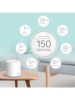 TP-Link TP Link Deco X60 (2-Pack) AX3000 Wi-Fi 6 Whole Home Wi-Fi -Digital Station RNE4T SQ7 0000000088 NO COLOR SLd3