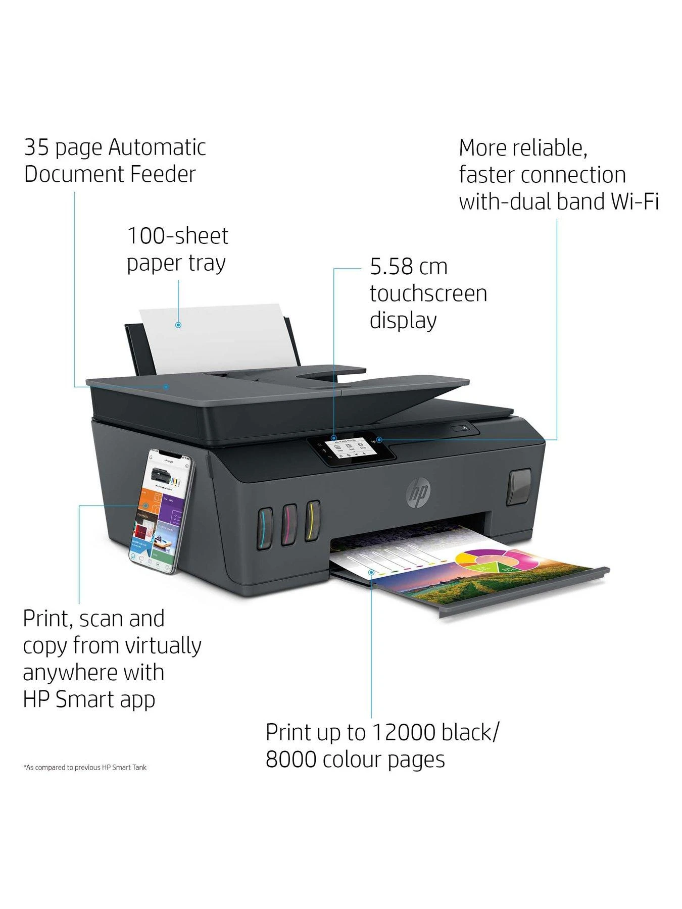 HP Smart Tank Plus 570 Wireless All-in-One 7 HP Smart Tank Plus 570 Wireless All-in-One - Image 7