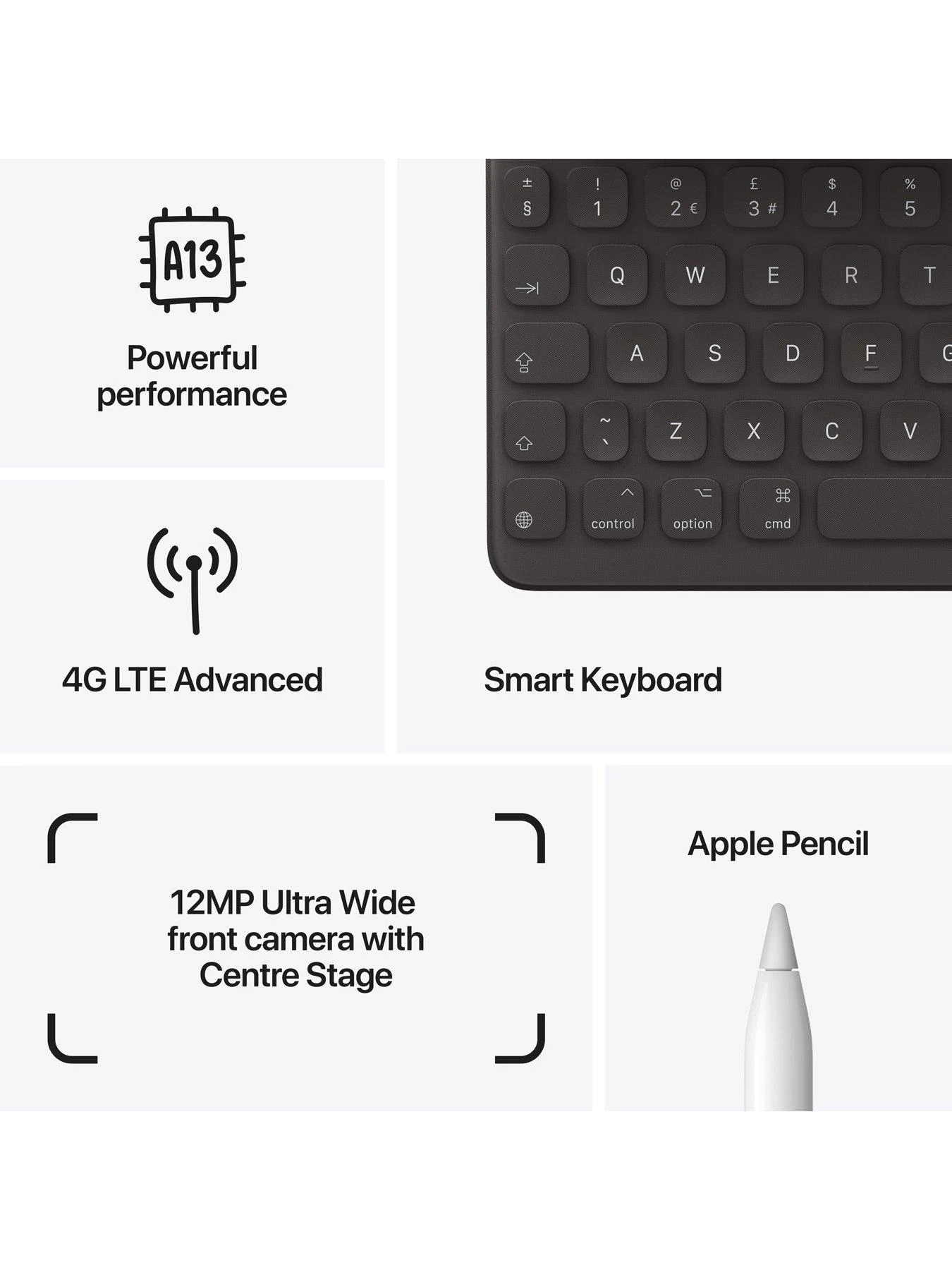 Apple IPad (2021) 64Gb, Wi-Fi & Cellular, 10.2-inch - Space Grey 6 Apple IPad (2021) 64Gb, Wi-Fi & Cellular, 10.2-inch - Space Grey - Image 6