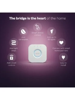 Philips Hue HUE Bridge UK -Digital Station TNR9W SQ3 0000000099 N A SLd1