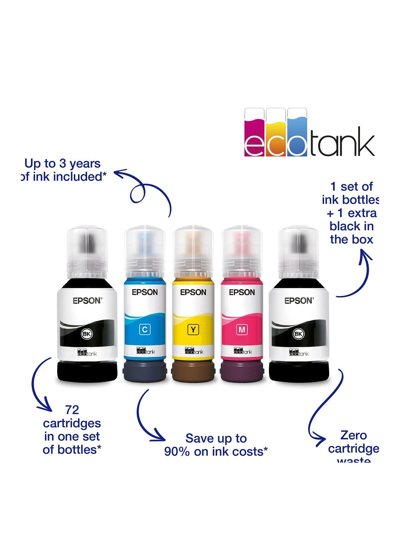 Epson® Epson EcoTank ET-3850 Wireless Inkjet Printer 2 Epson® Epson EcoTank ET-3850 Wireless Inkjet Printer - Image 2