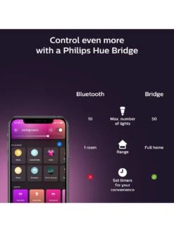 Philips Hue Hue Gradient Lightstrip Base EU UK -Digital Station UN3Q9 SQ6 0000000088 NO COLOR SLd4