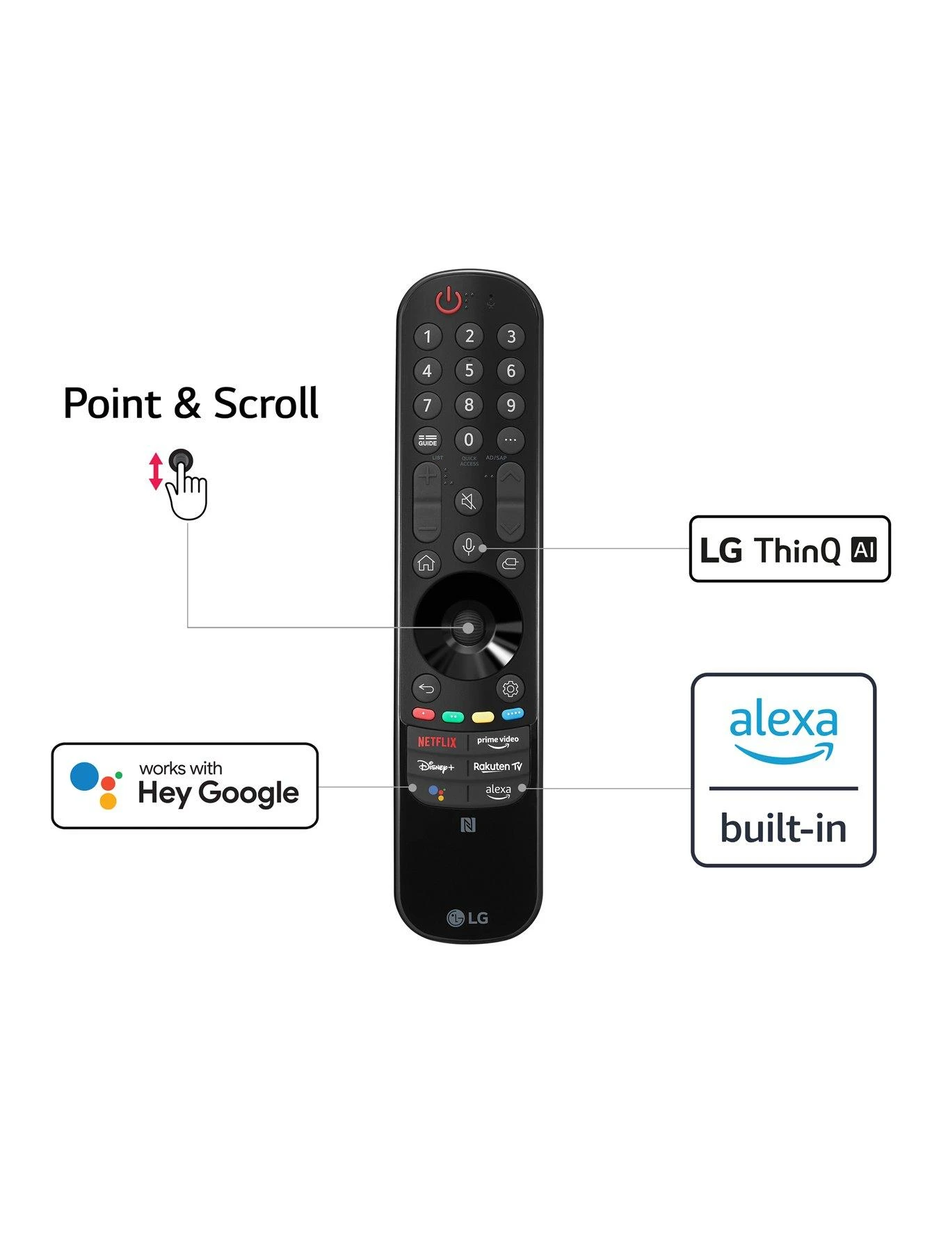 LG OLED Evo C2 - 48 Inch, 4K Ultra HD, Smart TV 7 LG OLED Evo C2 - 48 Inch, 4K Ultra HD, Smart TV - Image 7