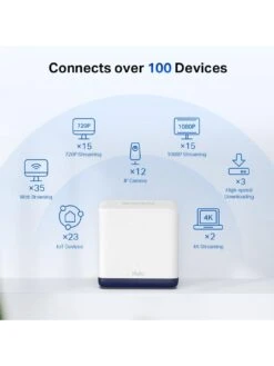 TP-Link TP Link Mercusys Halo H50G (2-Pack) -Digital Station UTYFN SQ4 0000000099 N A SLd