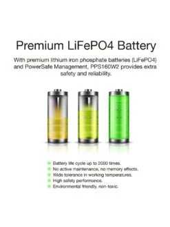 Energizer Portable Power Station 153.6Wh (48,000mAh) AC/DC 1 X 150W Outlet, 3 X USB-A (QC3.0) Power Bank Backup For Outdoor Travel Camping Emergency Home -Digital Station UZGV8 SQ5 0000000099 N A SLd1