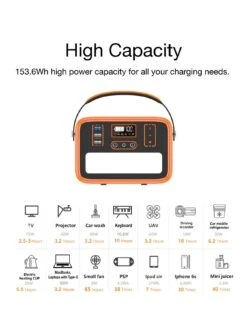 Energizer Portable Power Station 153.6Wh (48,000mAh) AC/DC 1 X 150W Outlet, 3 X USB-A (QC3.0) Power Bank Backup For Outdoor Travel Camping Emergency Home -Digital Station UZGV8 SQ7 0000000099 N A SLd3