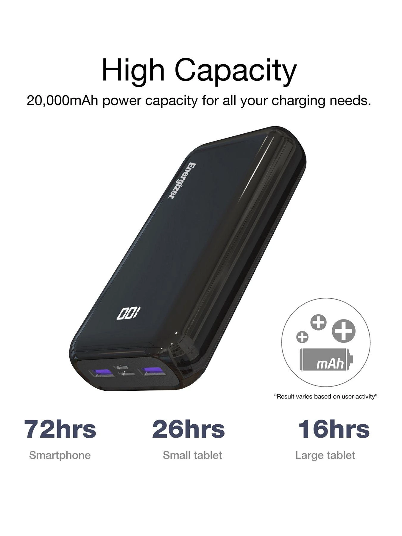 Energizer 20,000mAh Power Bank With USB-C Power Delivery (PD) And 22.5W Smart USB-A (QC/VOOC/SCP) 2 Energizer 20,000mAh Power Bank With USB-C Power Delivery (PD) And 22.5W Smart USB-A (QC/VOOC/SCP) - Image 2