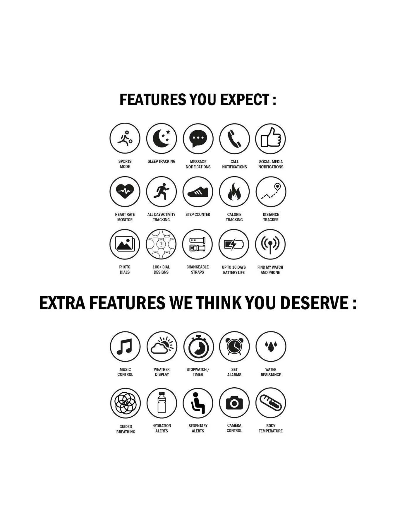 Sekonda Active Men's Silicone Strap Smartwatch - Blue/Black 5 Sekonda Active Men's Silicone Strap Smartwatch - Blue/Black - Image 5