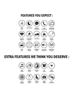 Sekonda Active Men's Black Silicone Strap With Black Dial Smartwatch -Digital Station UZXES SQ5 0000000004 BLACK SLd1