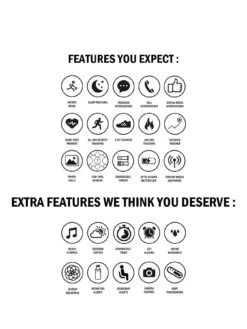 Sekonda Active Men's Silicone Strap Smartwatch - Red/Black -Digital Station UZXET SQ6 0000000017 RED SLd2