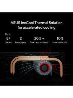 Asus Vivobook 15 M1502IA-BQ140W Laptop - 15.6in FHD, AMD Ryzen 7, 8GB RAM, 512GB SSD -Digital Station V5PS4 SQ7 0000000004 BLACK SLd3