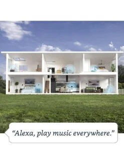 Amazon Echo (4th Gen) With Premium Sound, Smart Home Hub, Privacy Controls And Alexa 8 Amazon Echo (4th Gen) With Premium Sound, Smart Home Hub, Privacy Controls And Alexa -Digital Station V7FZB SQ3 0000000004 BLACK SLd1