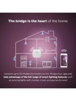 Philips Hue Hue White & Colour Ambiance Smart Bulb 2 Pack B22 Starter Kit -Digital Station V849Q SQ7 0000000099 N A SLd5