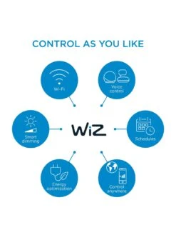 WiZ SQUIRE WiZ Portable 9W 22-65K RGB Type G -Digital Station V849T SQ6 0000000099 N A SLd4