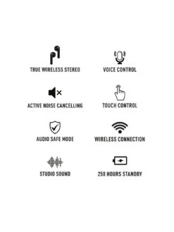 Reflex Active Pro Noise Cancelling True Wireless Earbuds -Digital Station V8G6F SQ3 0000000004 BLACK SLa