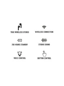 Reflex Active SPORT True Wireless Earbuds -Digital Station V8G6H SQ3 0000000004 BLACK SLa