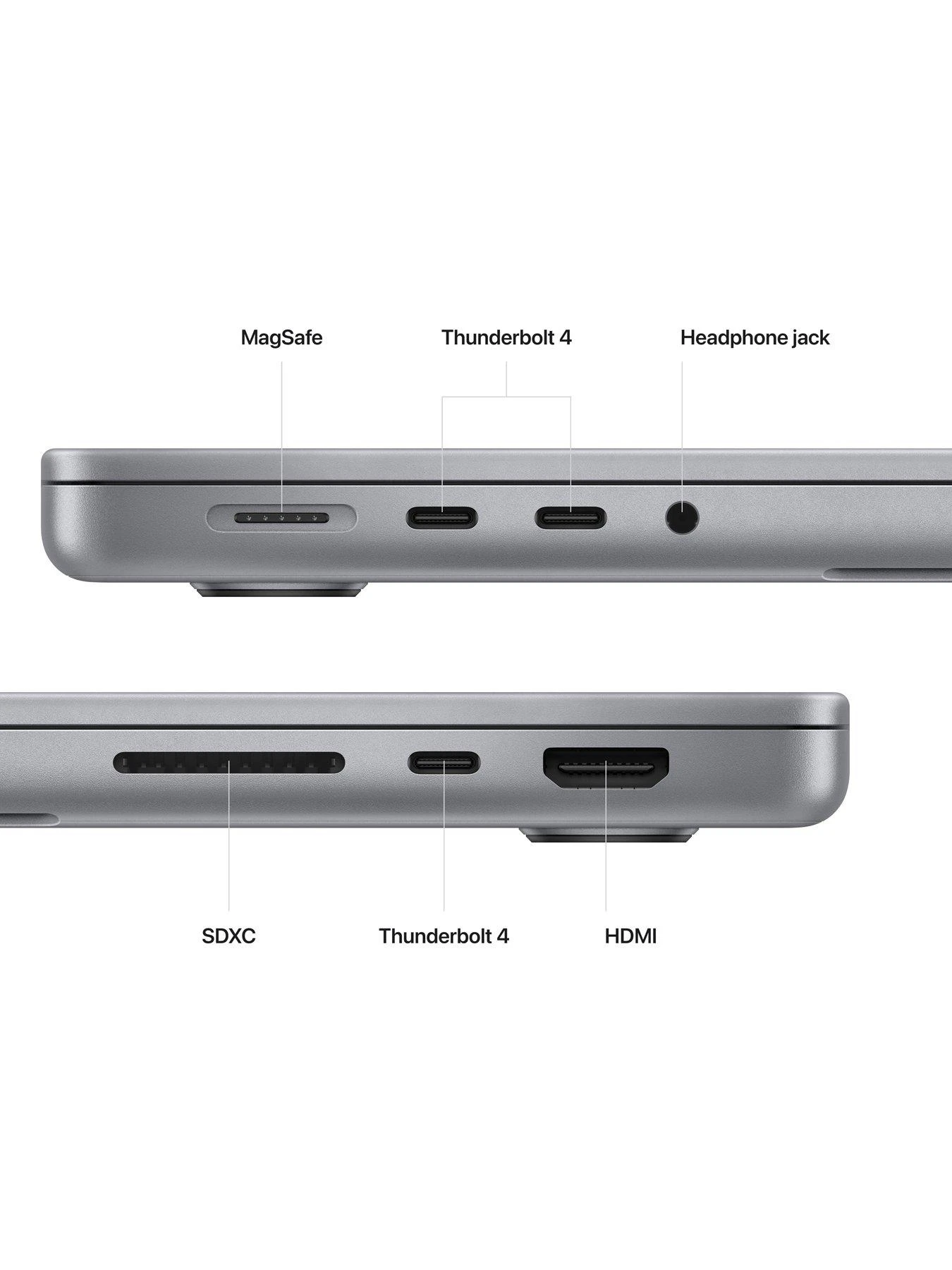 Apple MacBook Pro (M2 Pro, 2023) 14 Inch with 12-core CPU And 19-core GPU, 1TB SSD - Space Grey 5 Apple MacBook Pro (M2 Pro, 2023) 14 Inch with 12-core CPU And 19-core GPU, 1TB SSD - Space Grey - Image 5