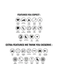 Sekonda Flex Men's Smartwatch - Stainless Steel/Mesh 13 Sekonda Flex Men's Smartwatch - Stainless Steel/Mesh -Digital Station V9I05 SQ6 0000000035 SILVER SLd2