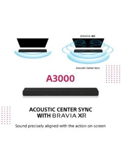 Sony HTA3000 - 3.1 Channel Dolby Atmos® Soundbar -Digital Station VBLPZ SQ5 0000000004 BLACK SLd1