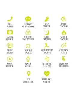 Reflex Active Series 5 Smart Sports Watch -Digital Station VC6JI SQ3 0000000198 ORANGE MDd