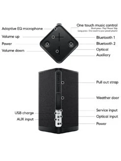 Ultimate Ears HYPERBOOM Bluetooth Speaker - Black -Digital Station VFJR7 SQ6 0000000004 BLACK SLd2