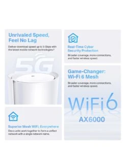 TP-Link TP Link Deco X80-5G AX6000 Whole Home Wi-Fi 1-Pack Solution -Digital Station VGRRV SQ4 0000000013 WHITE SLd