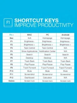 JLab Go Keyboard 11 JLab Go Keyboard -Digital Station VH5ML SQ7 0000000004 BLACK SLd3