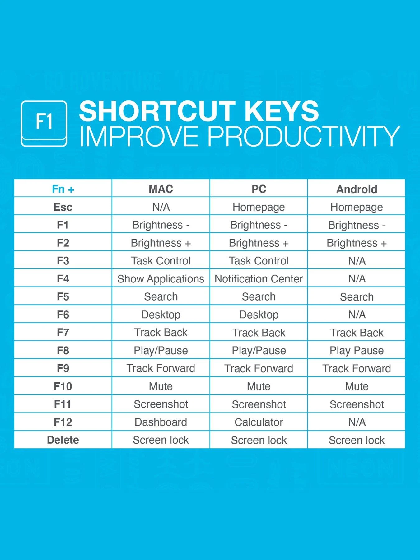 JLab Go Keyboard 6 JLab Go Keyboard - Image 6