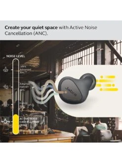 Jabra Elite 4 Wireless Earbuds - Grey -Digital Station VHGEU SQ4 0000000005 GREY SLd