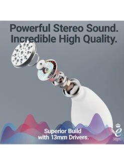 Majority Tru Bio TWS Earbuds White 12 Majority Tru Bio TWS Earbuds White -Digital Station VIQNF SQ5 0000000013 WHITE SLd1