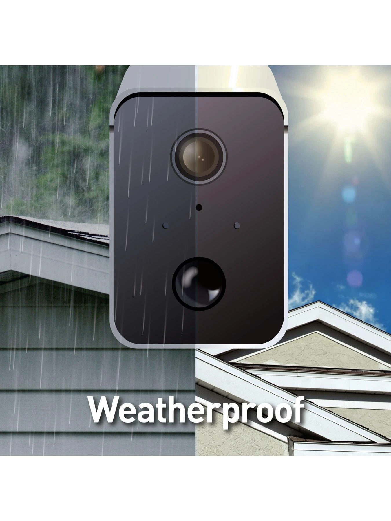 Swann Corecam 1080p Wire-Free Security Camera W 32GB SD Card - 1 Pack 4 Swann Corecam 1080p Wire-Free Security Camera W 32GB SD Card - 1 Pack - Image 4