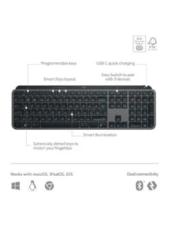 Logitech MX Keys S - Graphite -Digital Station VM0VC SQ6 0000000527 GRAPHITE SLd2