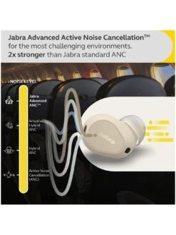 Jabra Elite 10 Earbuds - Cream -Digital Station VNENA SQ4 0000000067 CREAM SLd