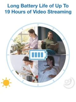 VTech VM3263 2.8 Inch Digital Video Baby Monitor With Adjustable Camera And Night Light -Digital Station VP3UR SQ4 0000000013 WHITE SLd