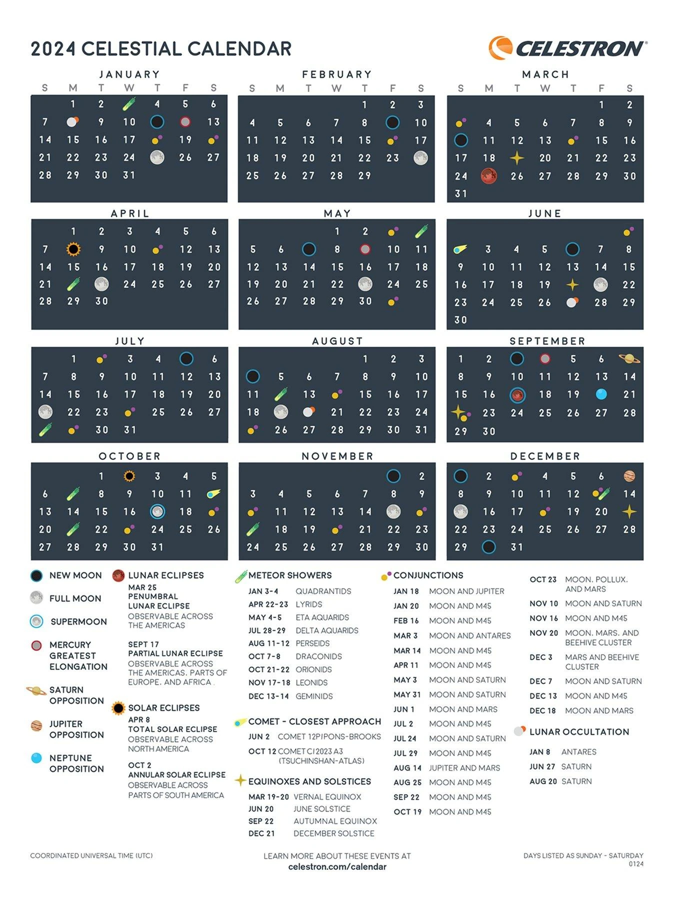 Celestron NexStar 90 SLT Maksutov 6 Celestron NexStar 90 SLT Maksutov - Image 6