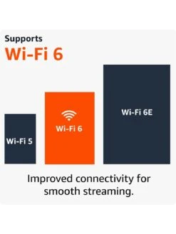 Amazon Fire TV Stick 4K (2nd Gen) -Digital Station VRIUC SQ4 0000000004 BLACK SLd